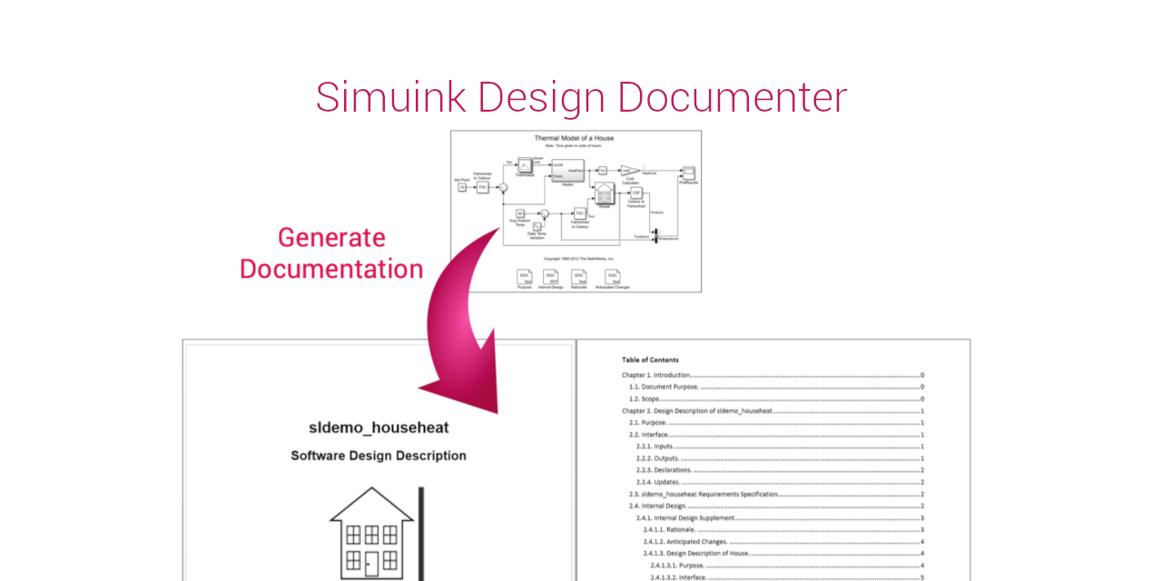 Simulink-Design-Documenter