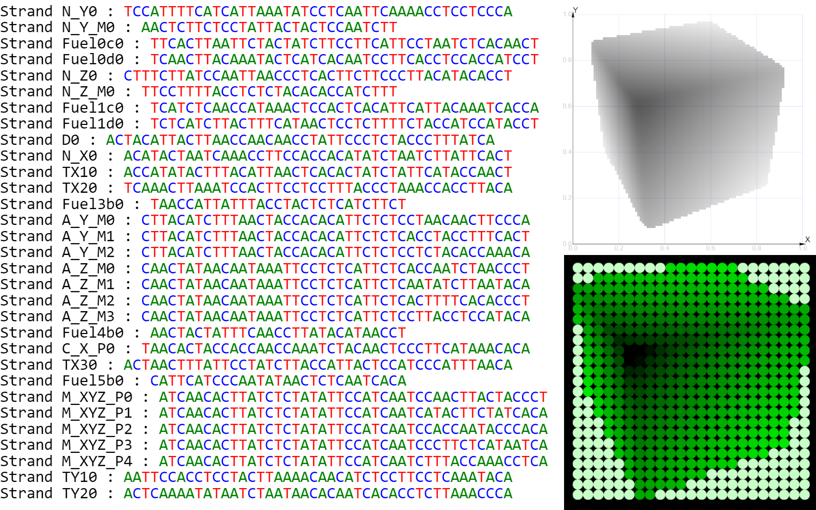 dna-3d-engine