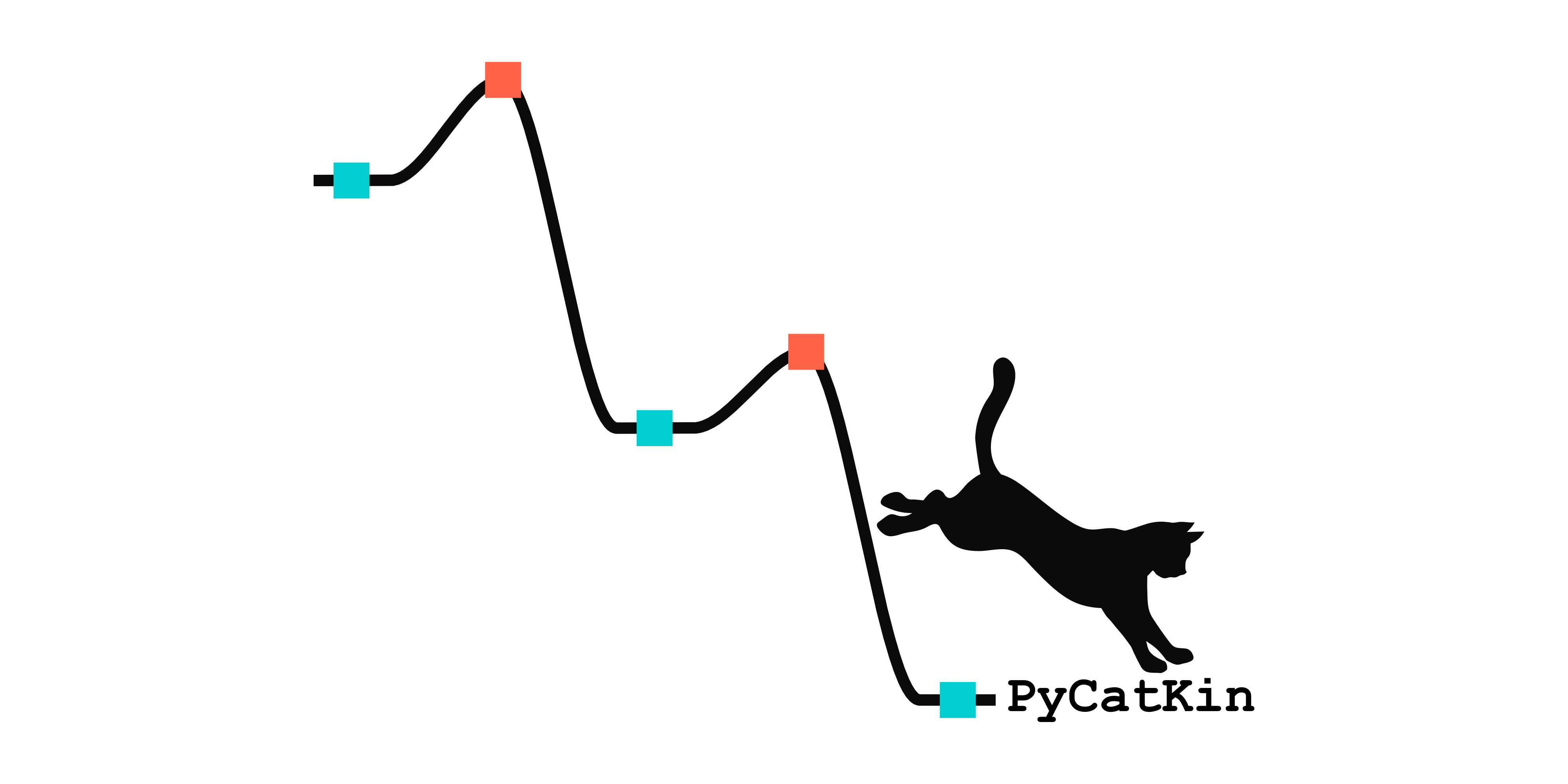 PyCatKin