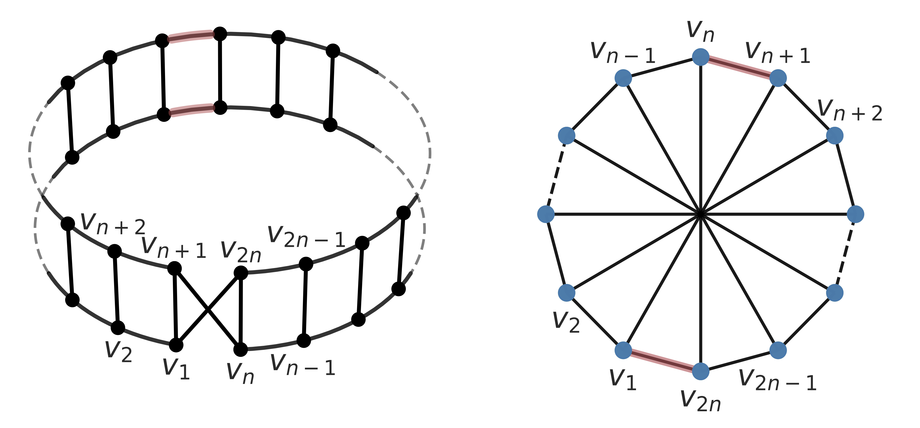 Complexity-continuum-within-Ising-formulation-of-NP-problems