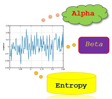 EEG-Feature-Extraction-Toolbox