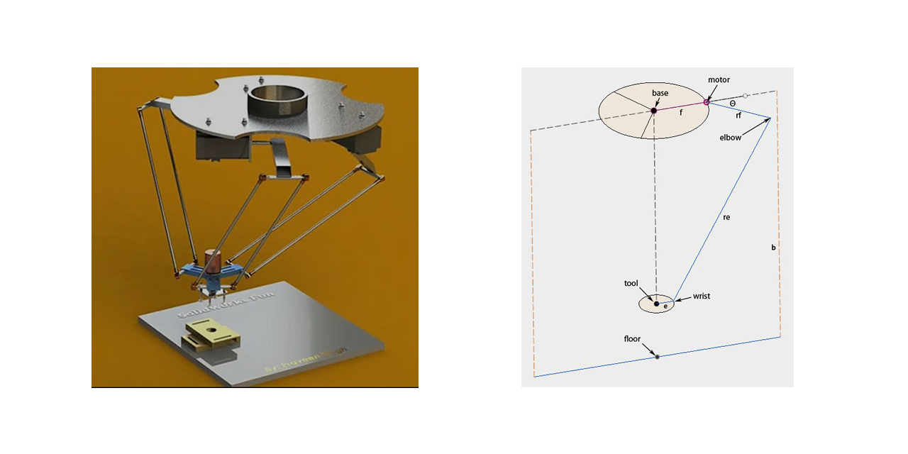 Rotary-Delta-Robot-Kinematics