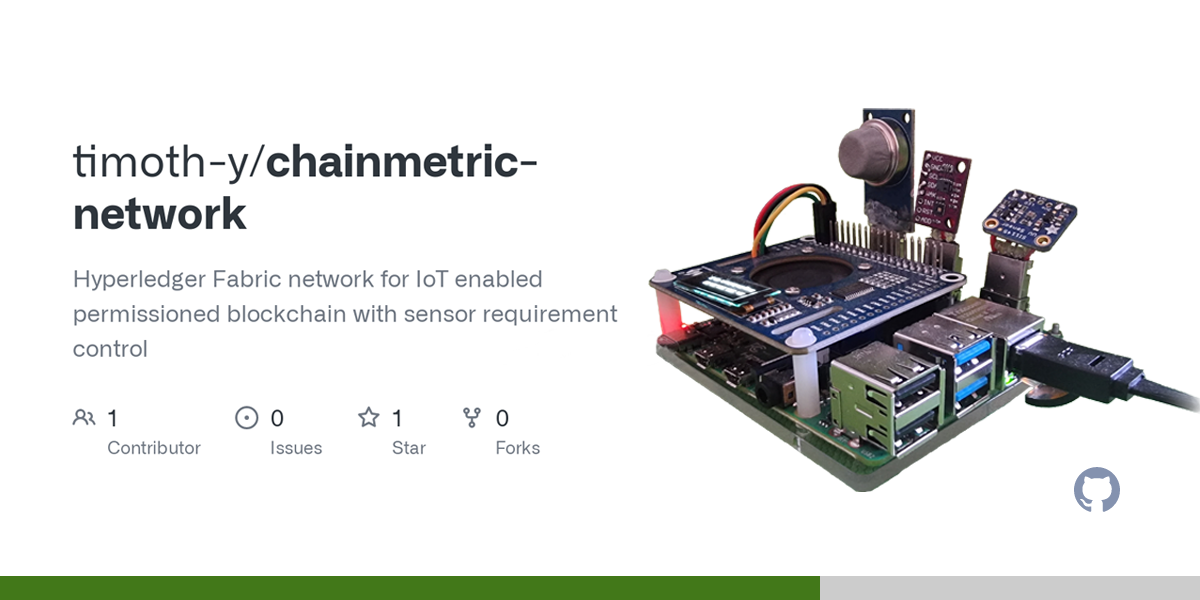 chainmetric-network