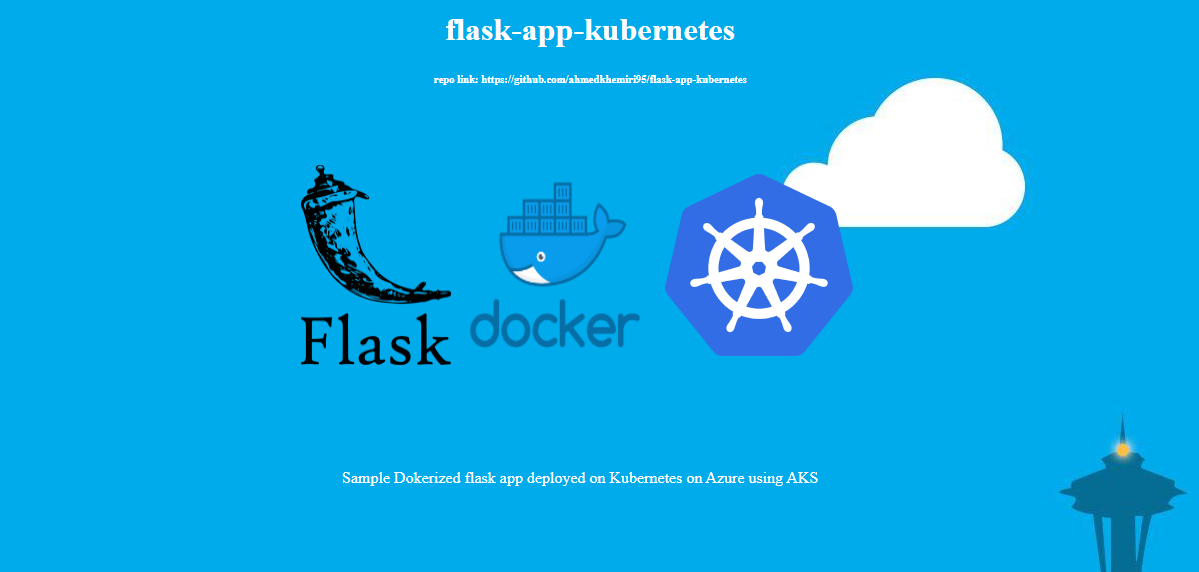 flask-app-kubernetes