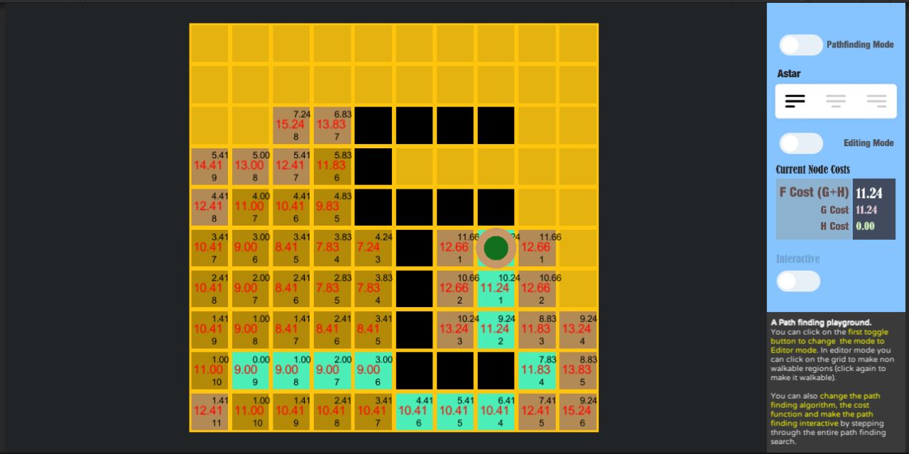 unity-pathfinding