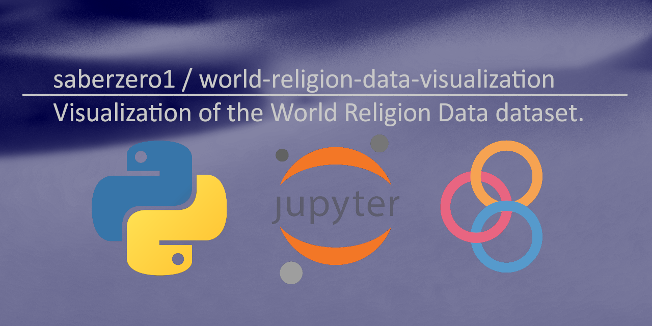 world-religion-data-visualization