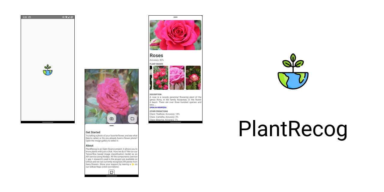 PlantRecog