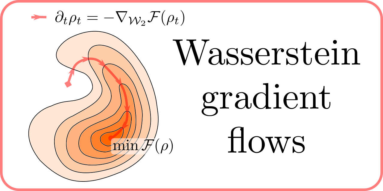 Large-Scale-Wasserstein-Gradient-Flows