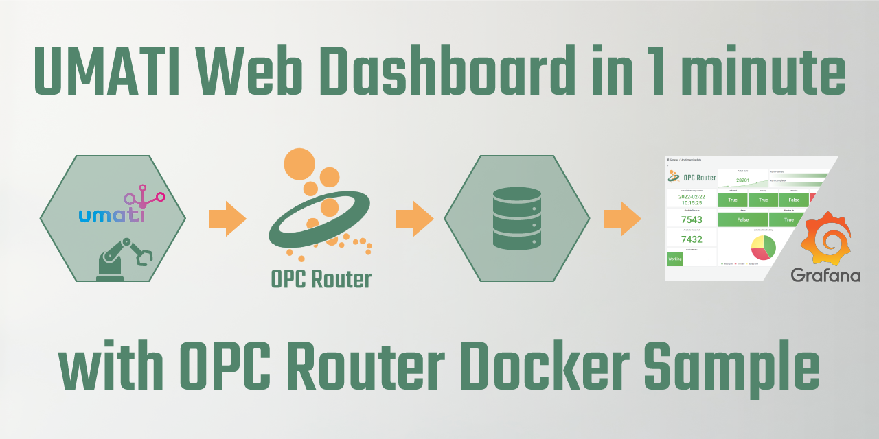 opc-ua-umati-mssql-grafana