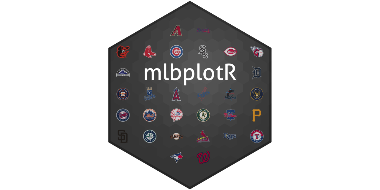 mlbplotR