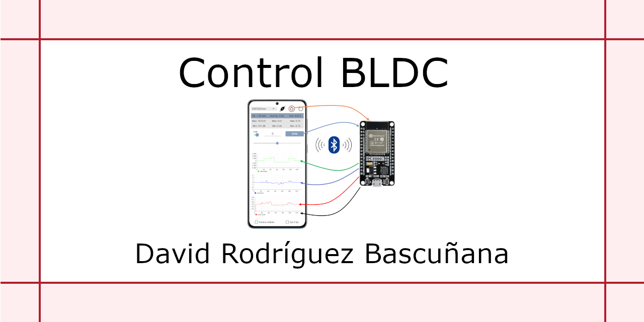 Control_BLDC