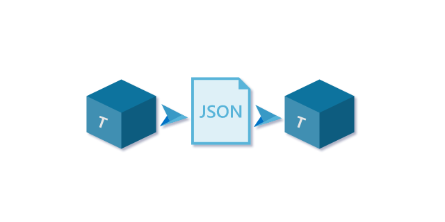 tflite2json2tflite