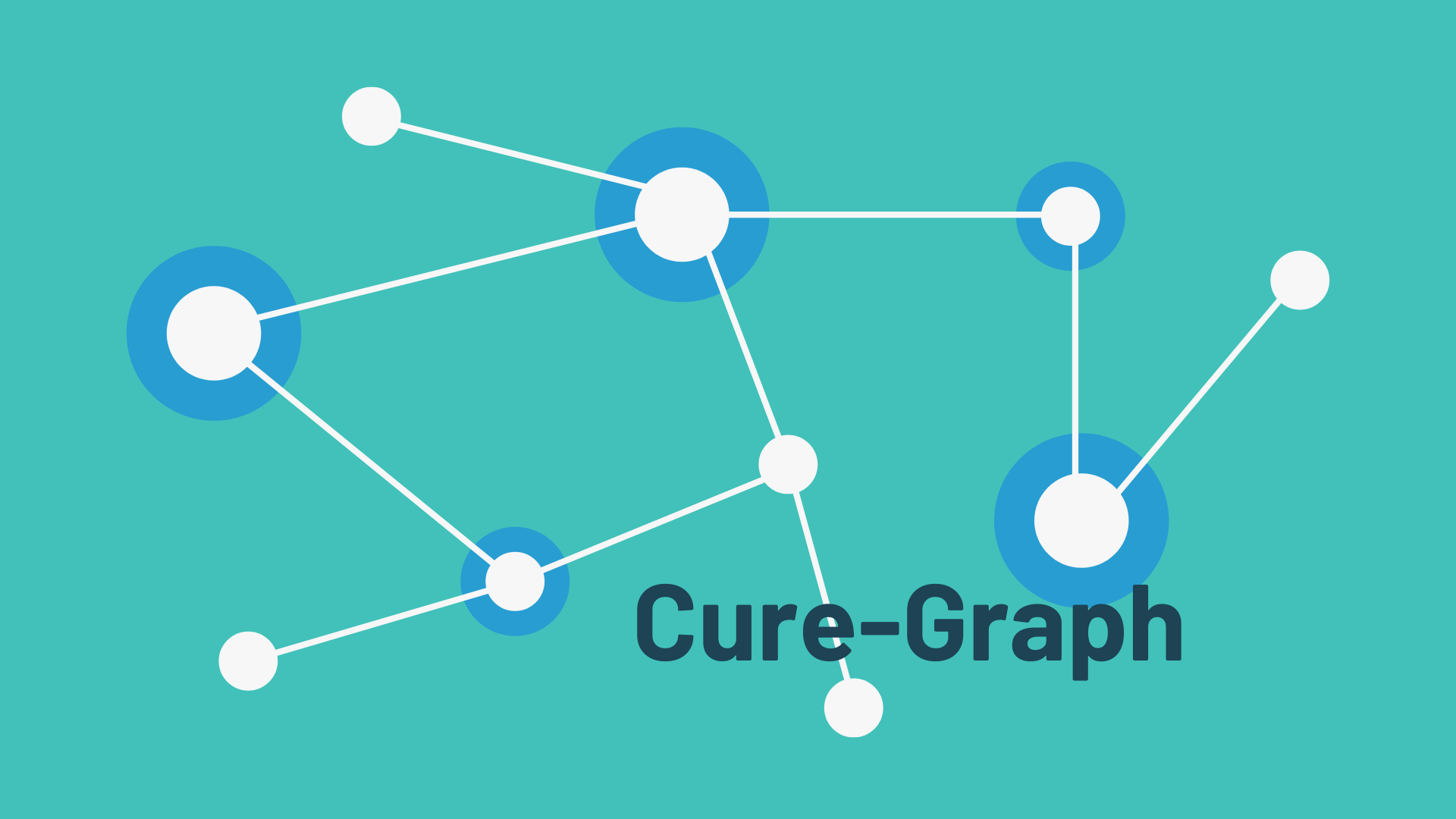 CureGraph