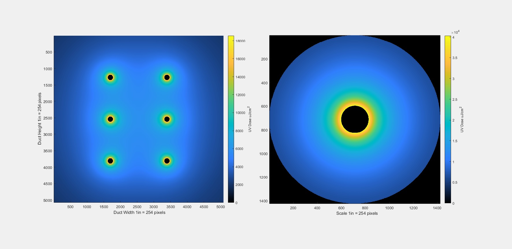 UVGI-In-Duct-UV-C-Calculator