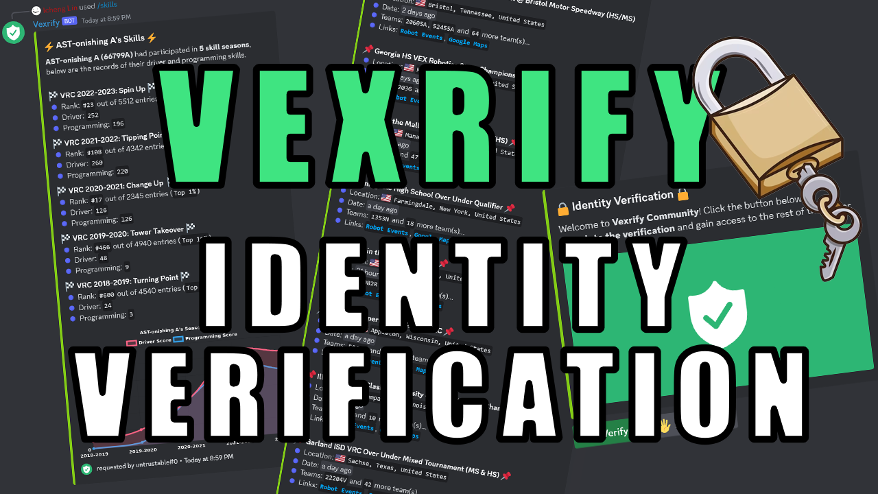 Vexrify