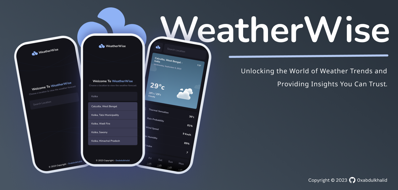 weatherwise