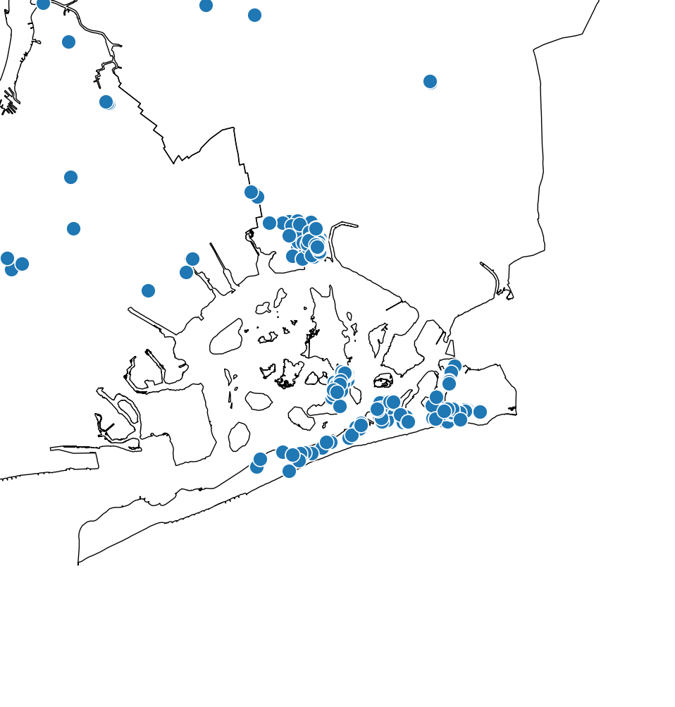 mycoast-ny-data