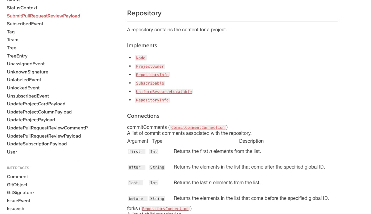 graphql-docs