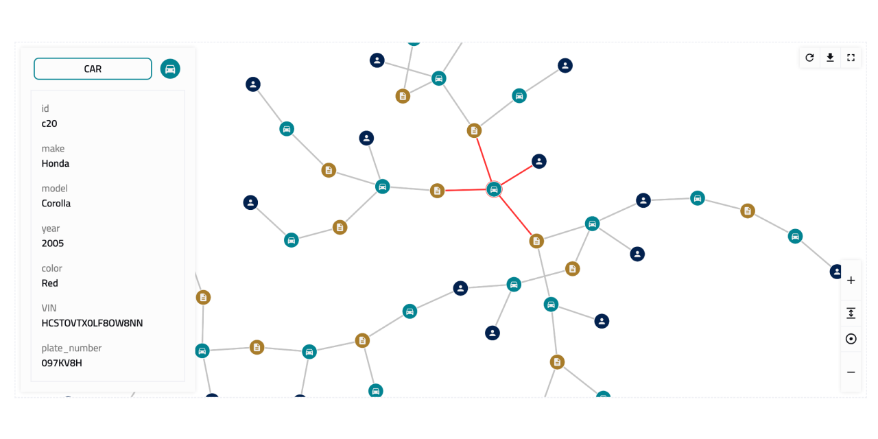 st-link-analysis