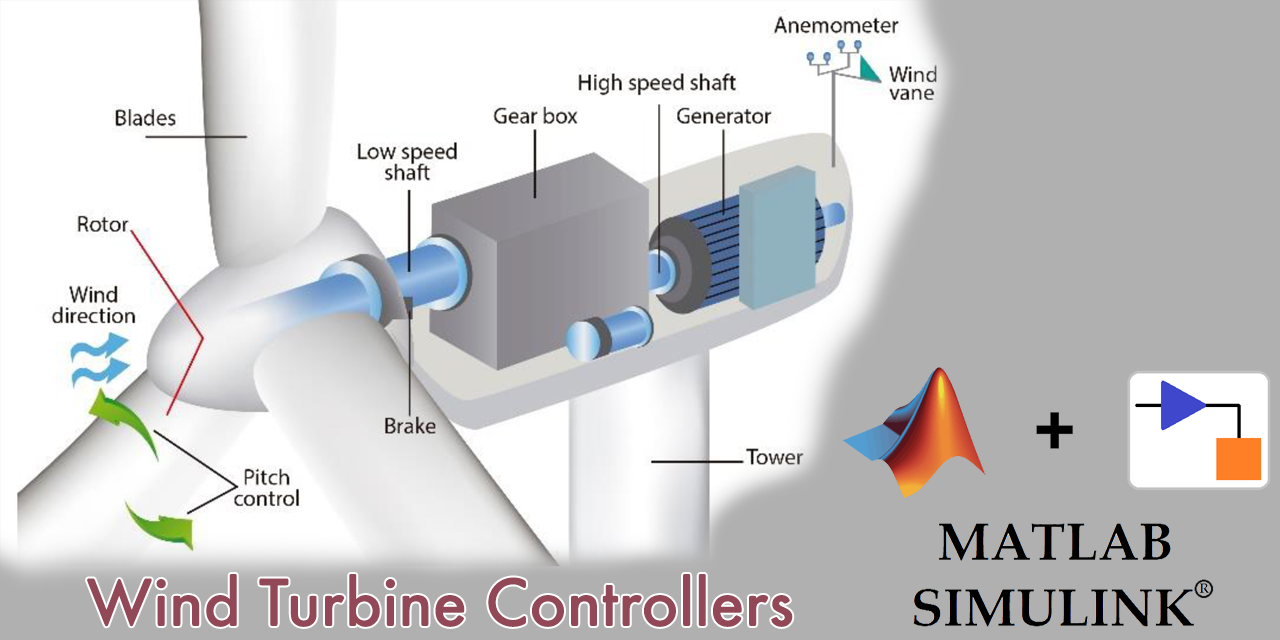 Wind-Turbine-Control