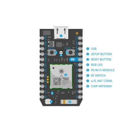 PHNTRAYH WiFi / 802.11 Development Tools Photon with headers