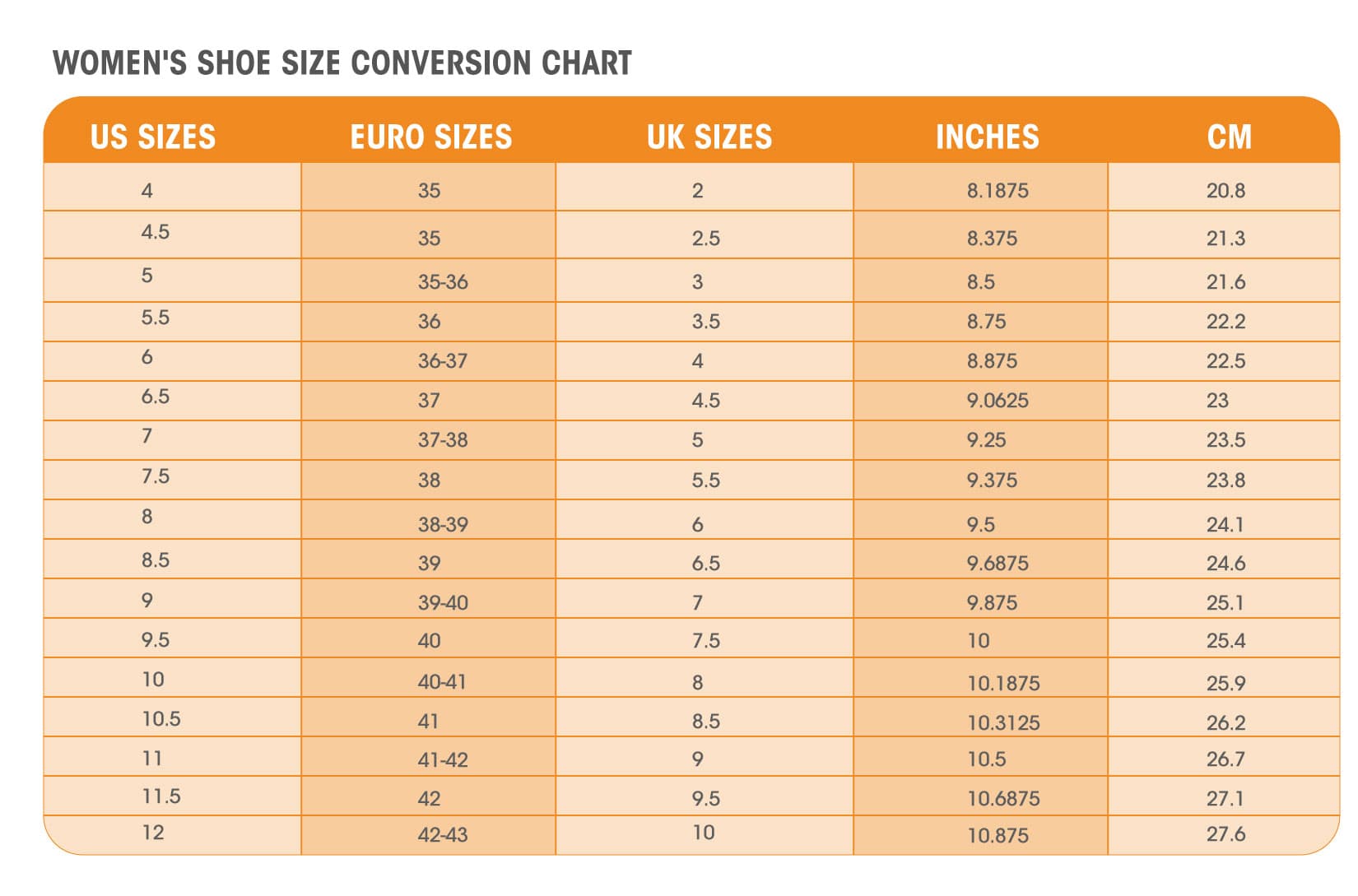 Printable Women's Shoe Size Chart