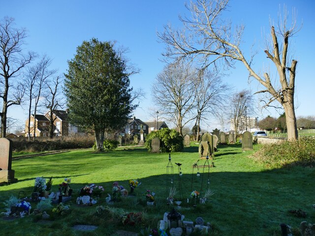 St James, Seacroft: churchyard