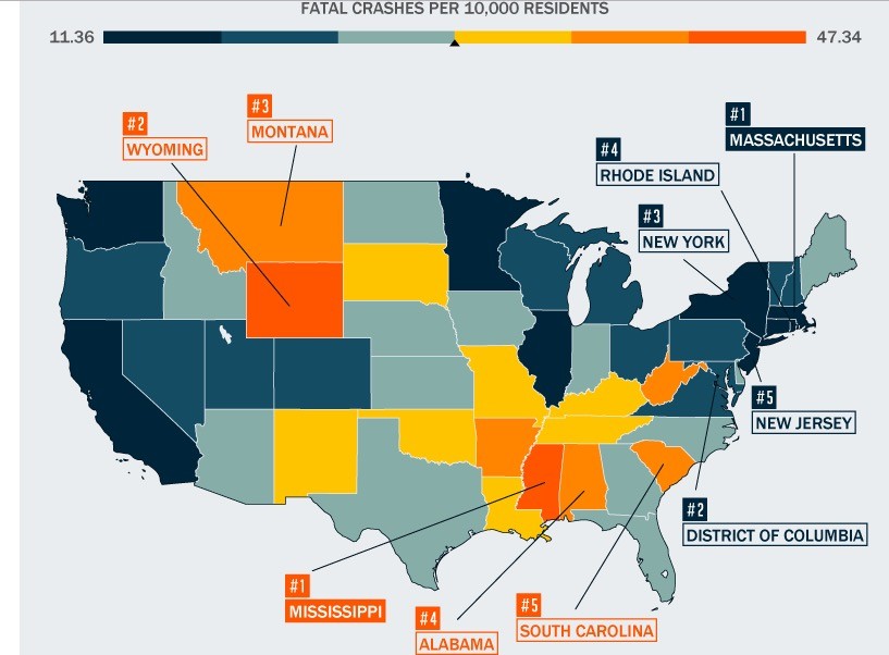 Safety On American Roads The Safest States In The Usa And The Most ...