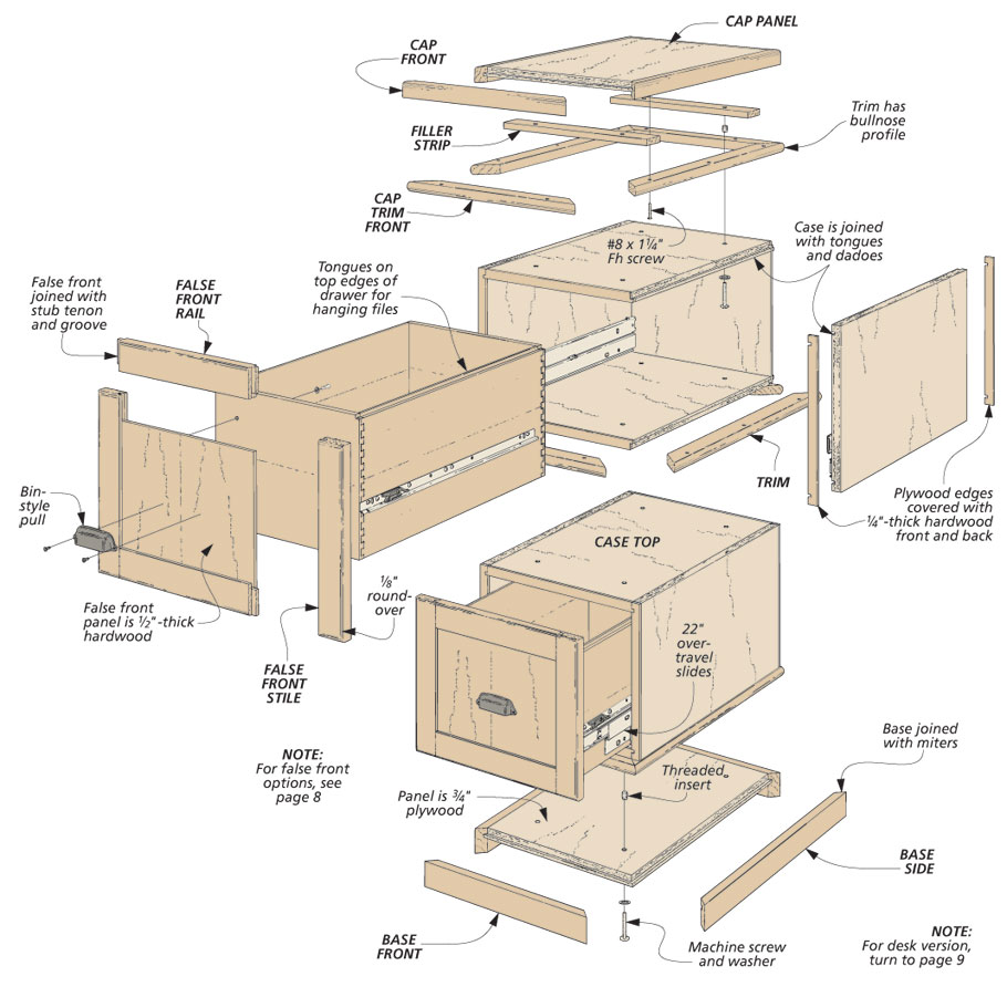 Modular File Cabinets Woodworking Project Woodsmith Plans