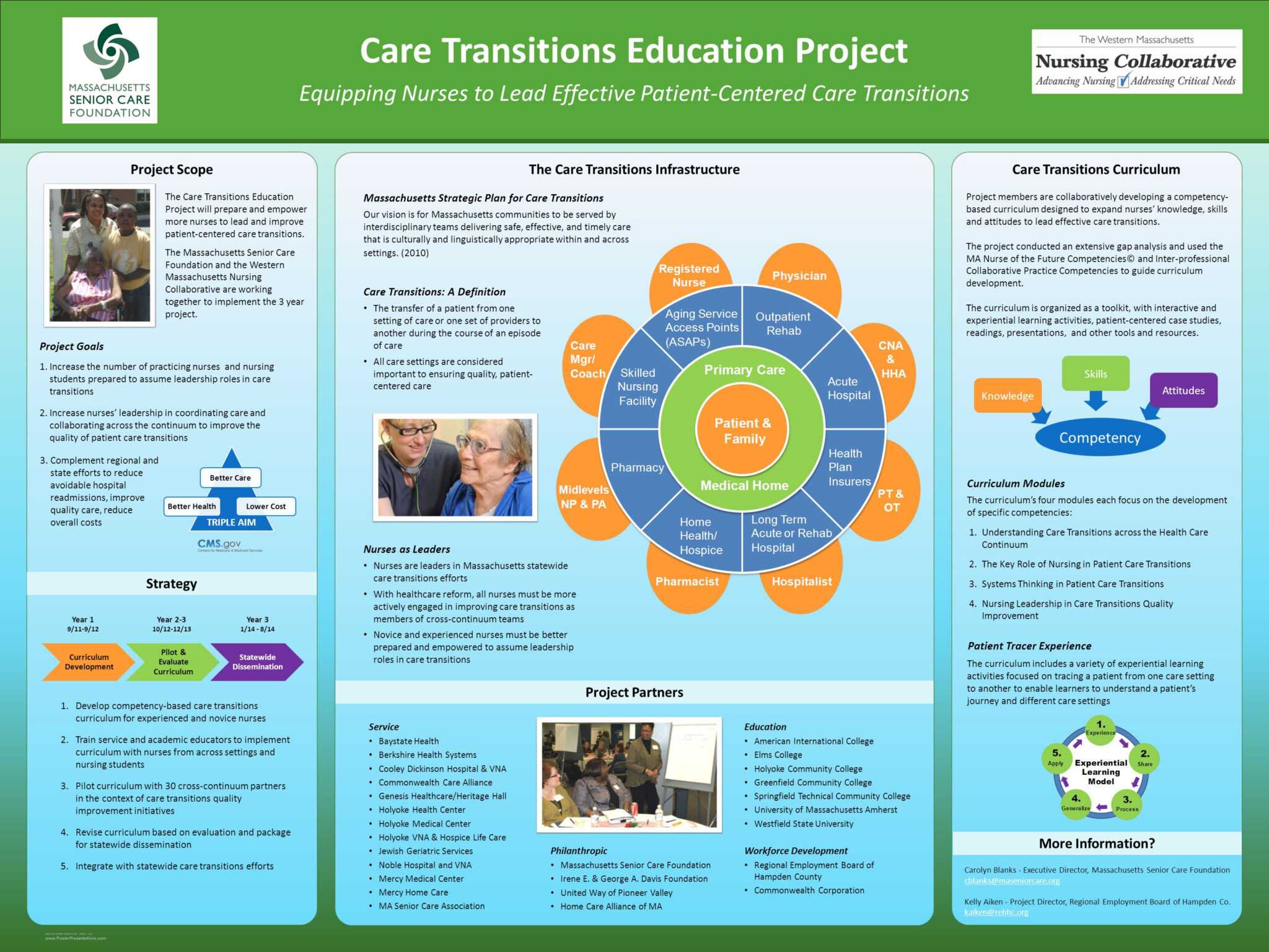 how to make a poster presentation on powerpoint