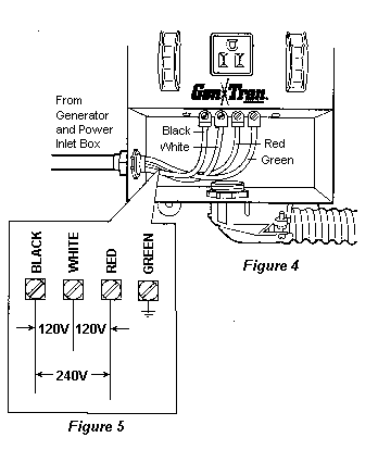 gentran transfer switch wiring diagram