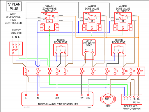 gentran transfer switch wiring diagram