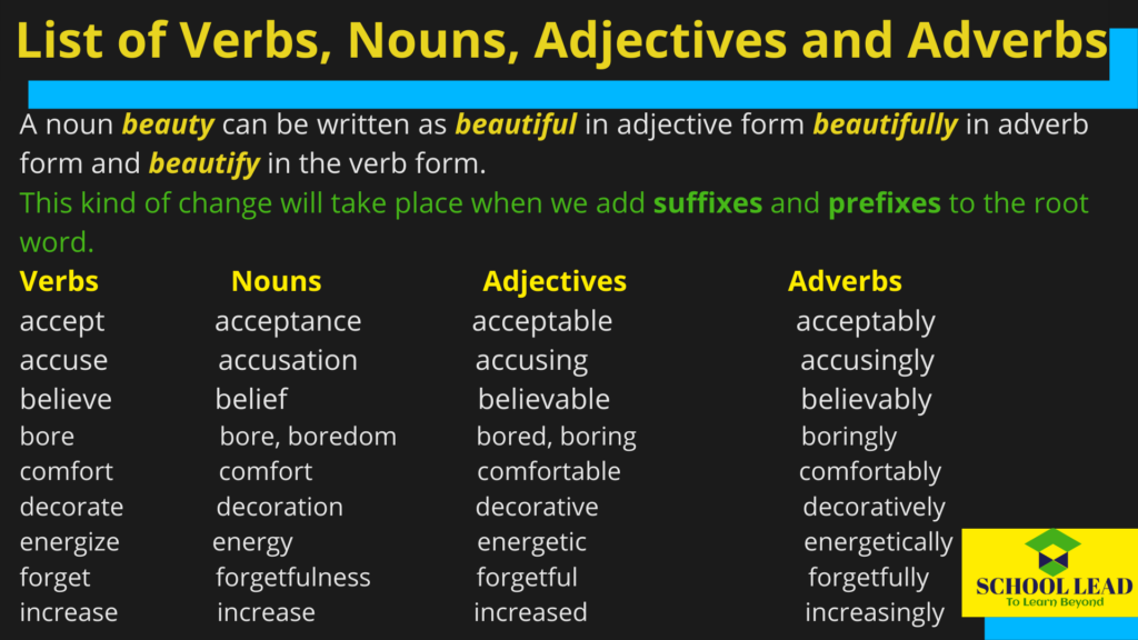 Nouns verbs adjectives word lists