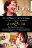 Julie & Julia | ShotOnWhat?