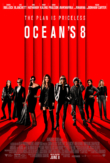 Ocean's Eight | ShotOnWhat?