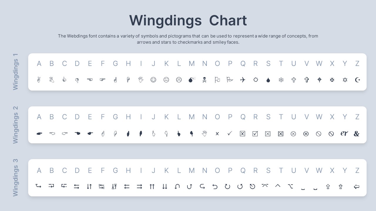 Wingdings Keyboard Map And Cheat Sheet – Wingdings, 59% OFF