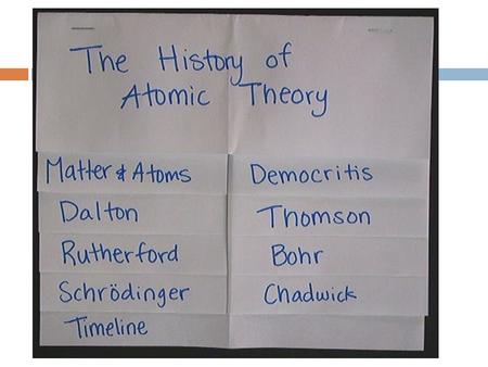 The History of Atomic Theory