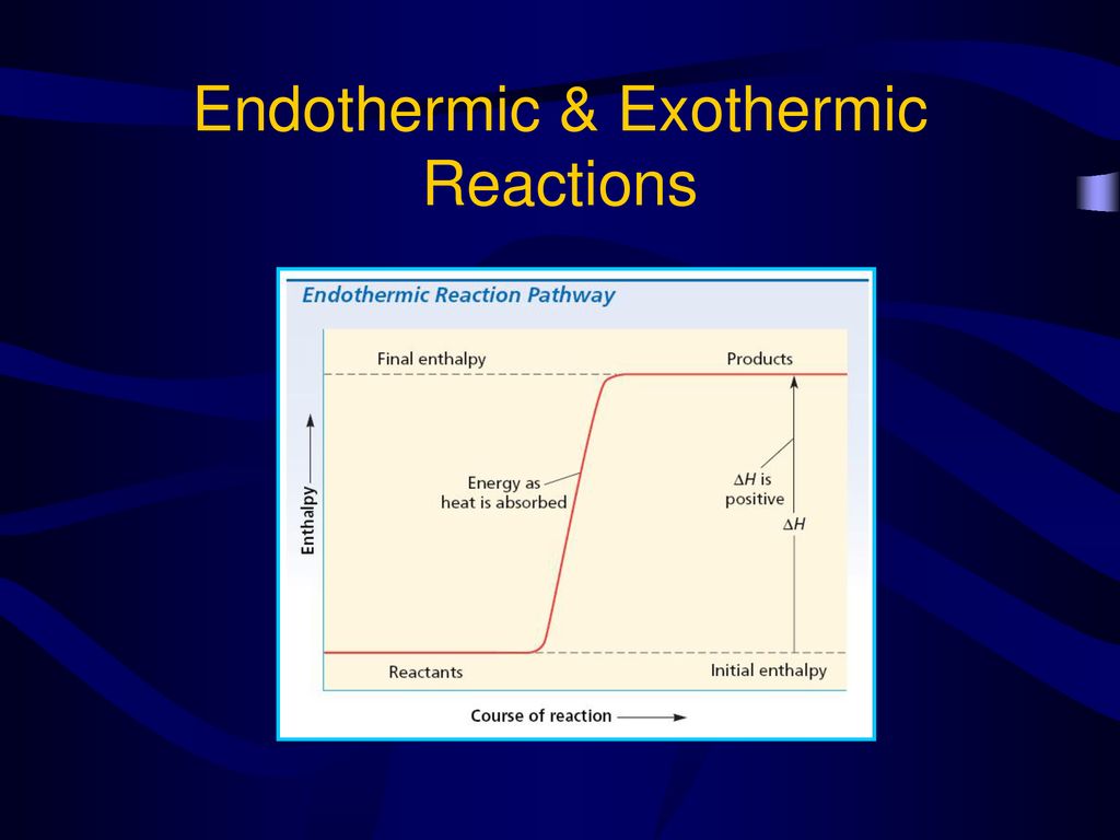 Endothermic & Exothermic Reactions - ppt download