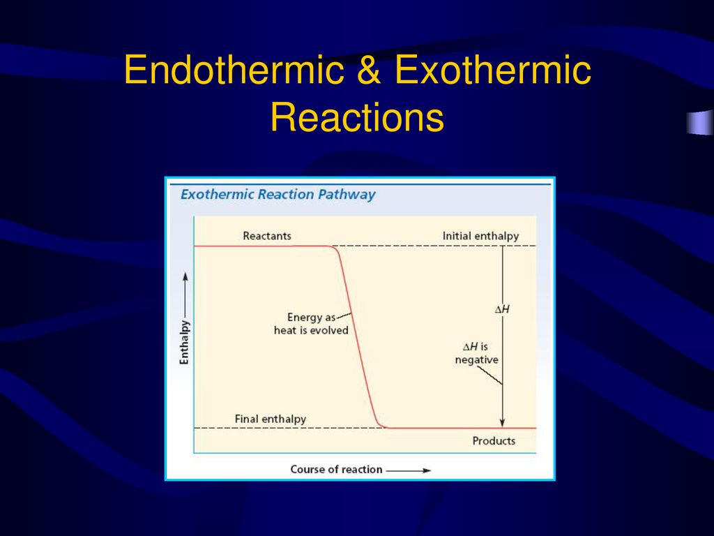 Endothermic & Exothermic Reactions - ppt download