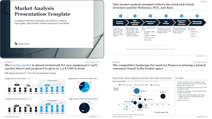 Example of a Market
Analysis template separated into different steps