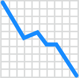 chart with downwards trend emoji