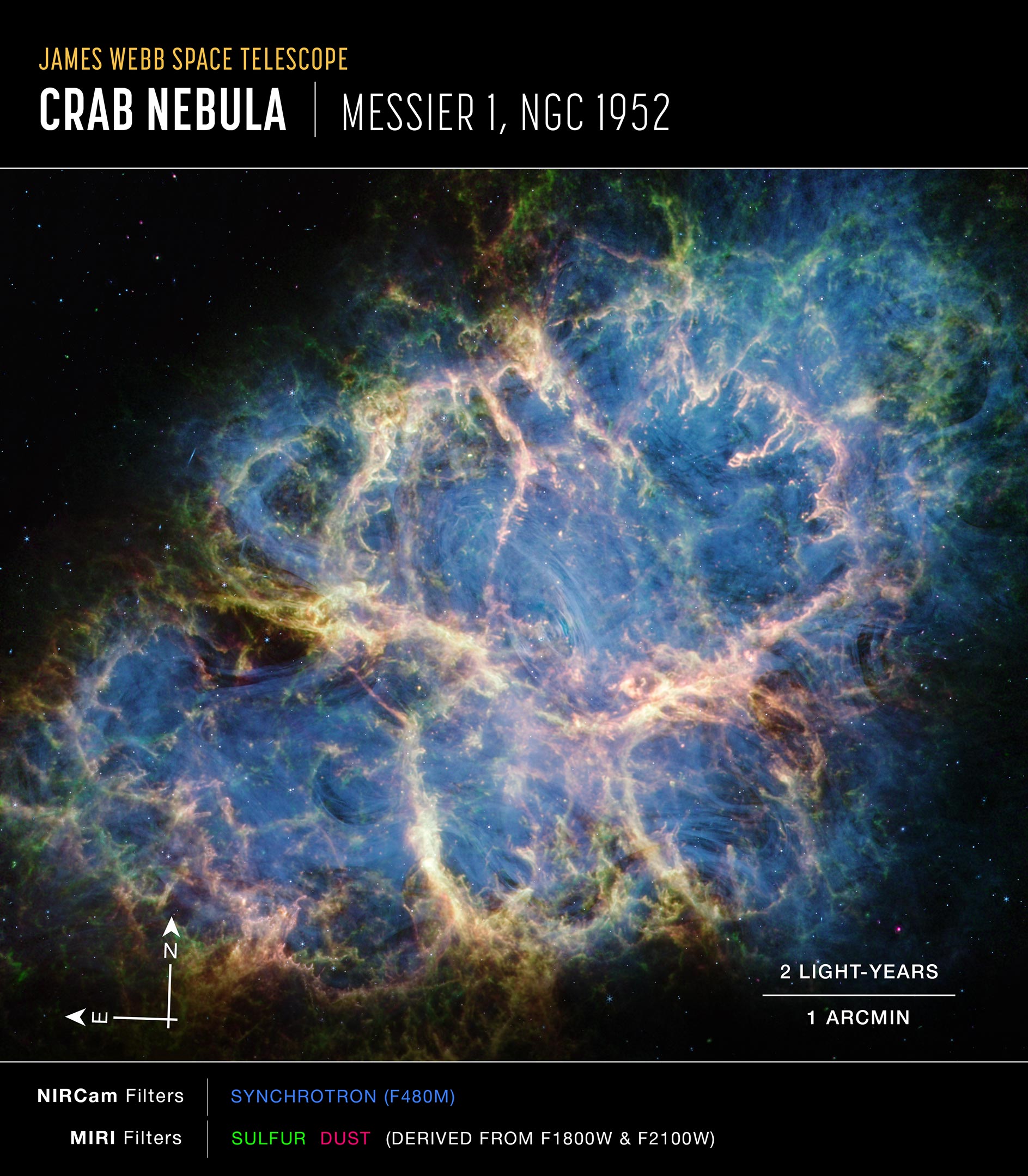 Crab-Nebula-Webb-Compass.jpg