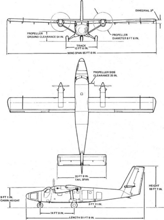 N3257 | This Day in Aviation