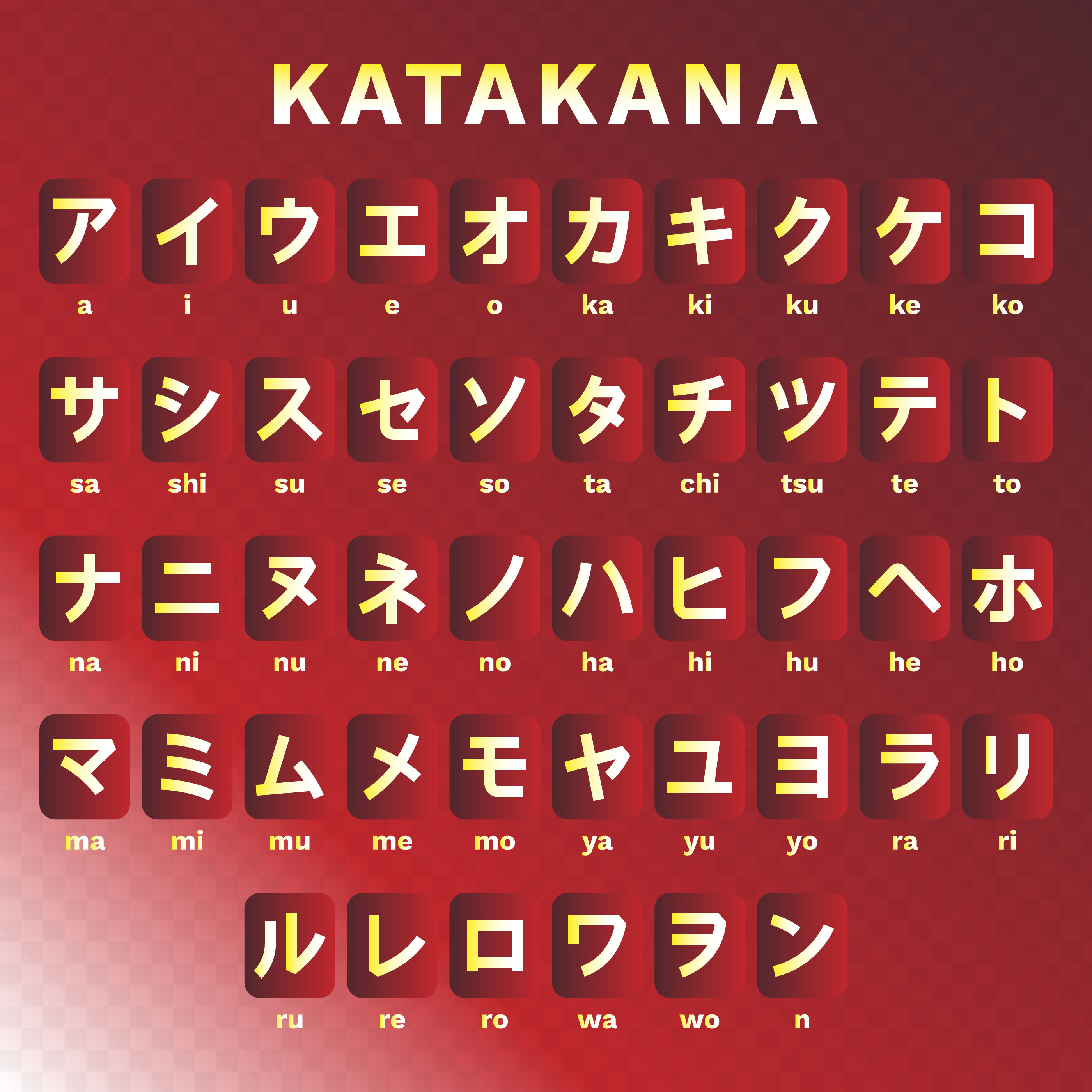 Japanese Kanji Alphabet Symbols