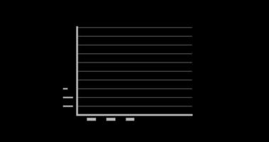 Animation of growing data chart video