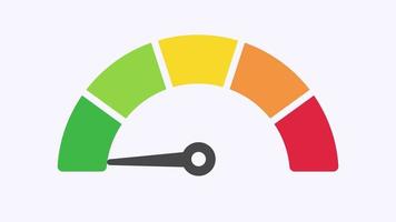 Mileage needle measures the level of business risk. concept of risk management before investing video