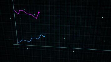 Linear chart of digital income made in tech style with high tech grid background. Concept for presentations, advertising and showing profitability and statistics video