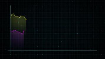 Linear chart of digital income made in tech style with high tech grid background. Concept for presentations, advertising and showing profitability and statistics video