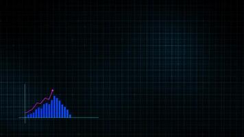 Linear chart of digital income made in tech style with high tech grid background. Concept for presentations, advertising and showing profitability and statistics video