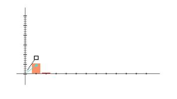 Chart Bar Diagram Animation video